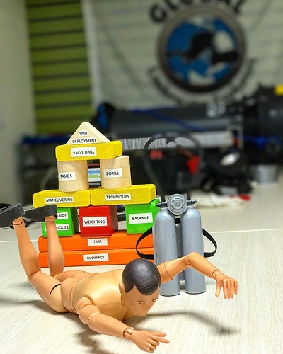 fundamentals_pillars